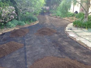 Sods landscaping Preparation-SB Evolution Landscape