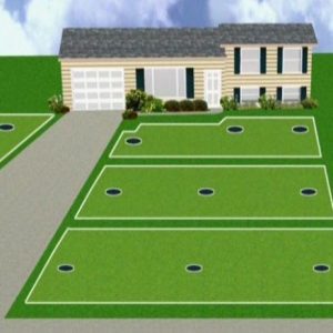 Lawn and Garden Sprinkler System