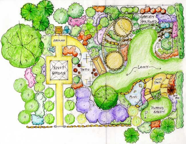 landscape design santa barbara county